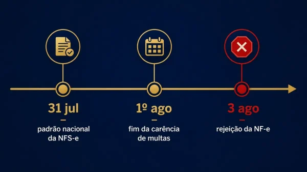 FENACON alerta: Prestadores de serviço têm até 31 de julho para migrar ao padrão nacional da NFS-e