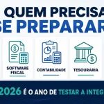 ERP empresarial conectado às APIs da Receita Federal para consultar débitos, créditos e pagamentos da CBS