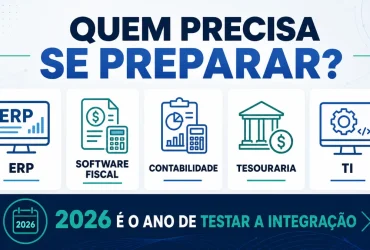 ERP empresarial conectado às APIs da Receita Federal para consultar débitos, créditos e pagamentos da CBS