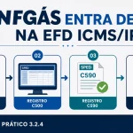 Guia Prático 3.2.4 da EFD ICMS IPI incorpora regras de escrituração da NFGás modelo 76 nos registros C500 e C590