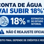 Conta de água, torneira e cálculo de IBS e CBS ilustram possível impacto da Reforma Tributária nas tarifas de saneamento