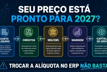 Empresas precisam revisar preços, margens, créditos tributários e custos líquidos antes da entrada da CBS em 2027