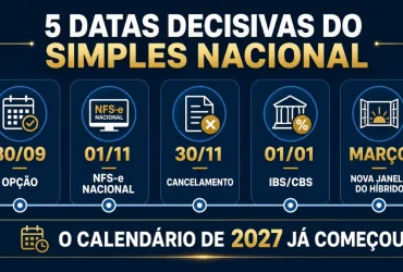 Simples Nacional 2027: veja as 5 datas que entram no calendário a partir de agora Simples Nacional 2027 — Simples Nacional 2027: veja as 5 datas que entram no calendário a partir de agor