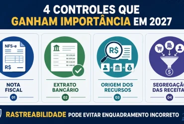 Receita omitida por empresa do Simples Nacional poderá ser autuada pela maior alíquota quando não for possível identificar sua origem